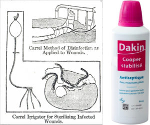 Solution Dakin, graphique et bouteille de produit